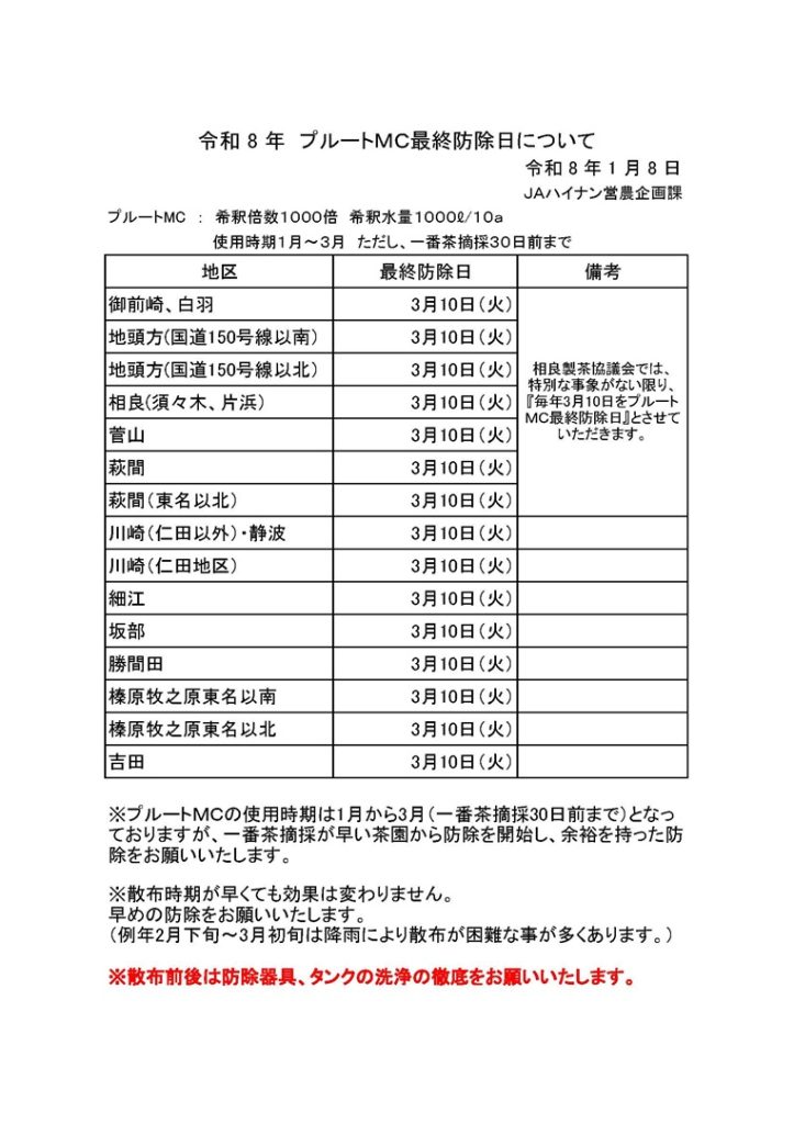 防衛庁公報 第641号 令和8年プルートMC最終防除日について – JAハイナン